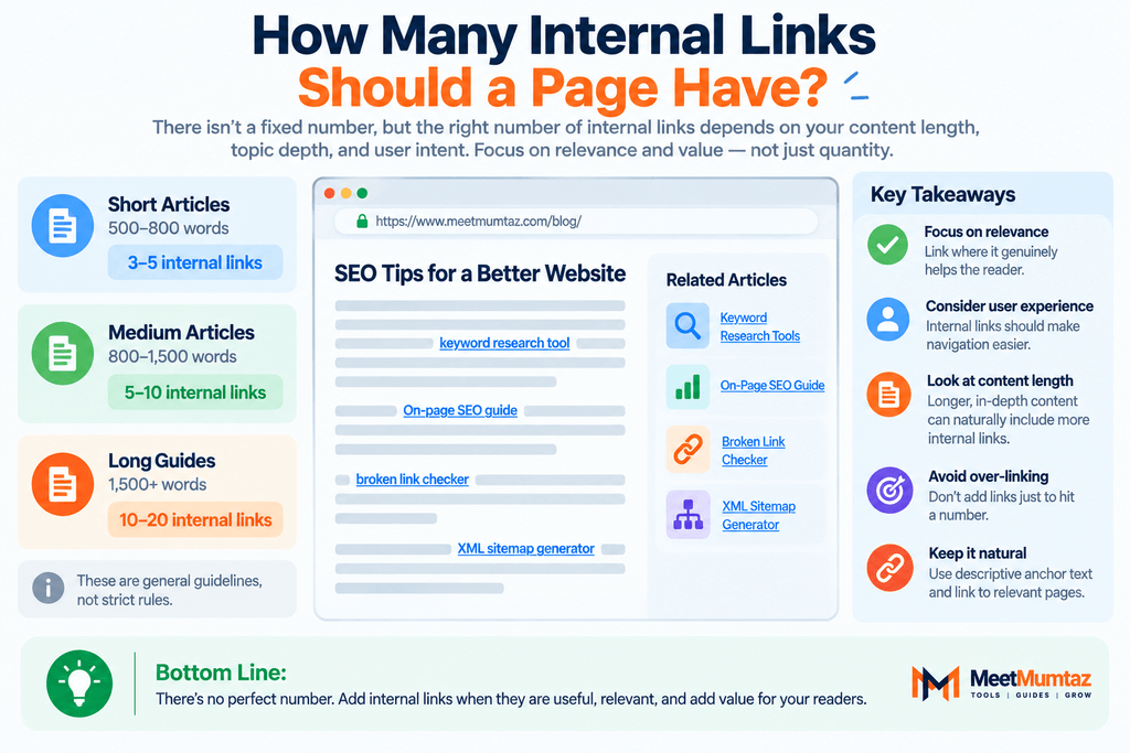 Internal Links Infographic Guide