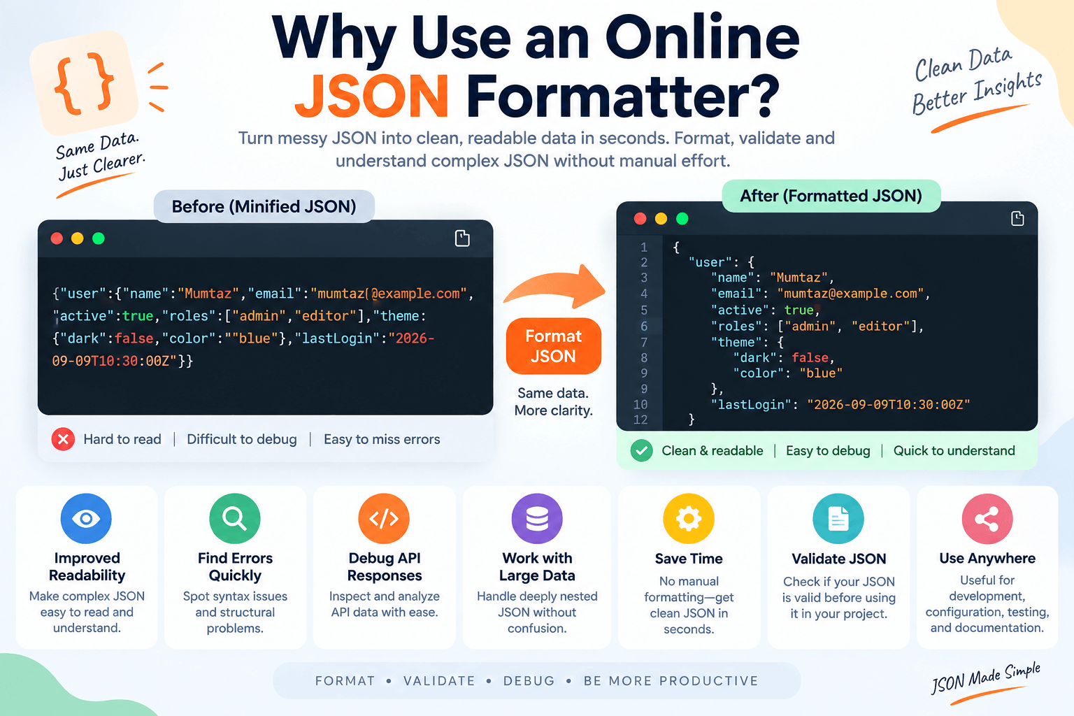 Why Use an Online JSON Formatter?