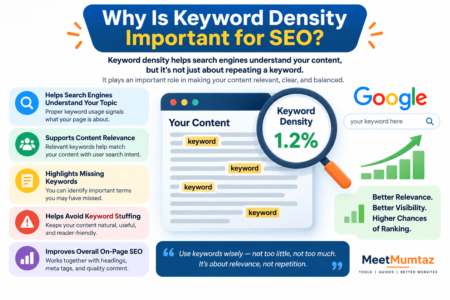 Keyword Density: SEO Relevance Guide