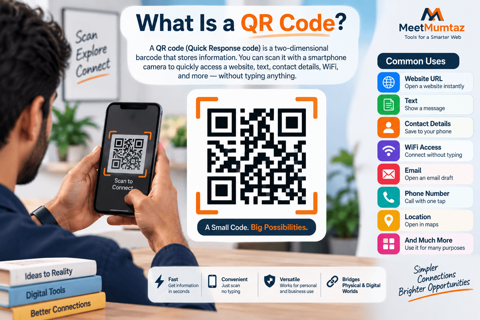 QR Codes: Connecting Worlds Simply