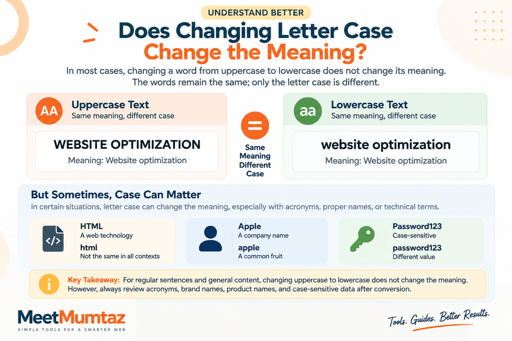 Does Letter Case Change Meaning?